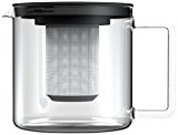 SIMAX Cristal