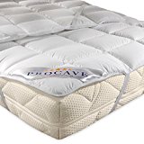 ProCaVe protège-matelas