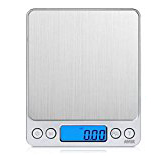 Amir balance de cuisine