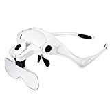 RIGHTWELL lunettes-loupes