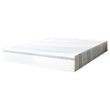 Vibe matelas 100x200