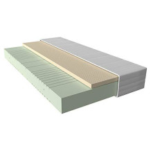AM Qualitätsmatratzen matelas en latex
