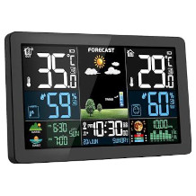 HAOYAO station météorologique